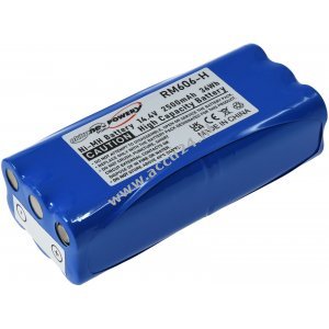 Voedingsbatterij geschikt voor Dirt Devil Libero M606 / Type 0606004 2500mAh