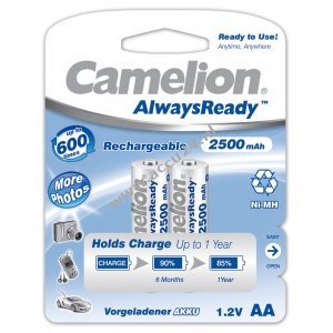 Camelion HR6 Mignon AA AlwaysReady 2-pack blisterverpakking 2500mAh