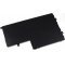 Accu voor Laptop Dell Insprion 5545 / Type 1V2F6 / TRHFF