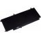 Accu voor Laptop Dell Inspiron 15 (7547) / Vostro 14 (5000) / Type D2VF9