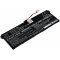 Batterij geschikt voor Laptop Acer Swift 3 SF314-57-55BK, Chromebook 314 C933, Type AP18C8K e.a.