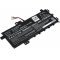 Batterij geschikt voor Laptop Asus Vivo Book 15 X512UA-EJ418T, S712FA-AU688T, Type B21N1818