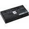 Batterij geschikt voor Laptop Lenovo ThinkPad P70(20ER002KUS), ThinkPad P71(20HK0004GE ), Type SB10F46468