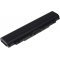 Accu voor Lenovo ThinkPad T440p/ T540p, L440, W540/ Type 45N1145 5200mAh