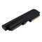 Accu voor IBM Thinkpad Z60t /Z61t 4600mAh