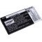 Accu voor Samsung Galaxy S5 Neo / SM-G903 / Type EB-BG903BBA met NFC-Chip