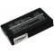 Batterij voor barcodescanner Opticon H-15 / H-15a / PX35 / Type 02-BATLION-10