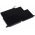 Accu voor Lenovo ThinkPad Edge E220s / Type 42T4932