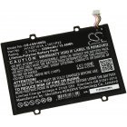 Accu voor tablet Lenovo Ideapad A1 / A1-07 / Type L10C1P22